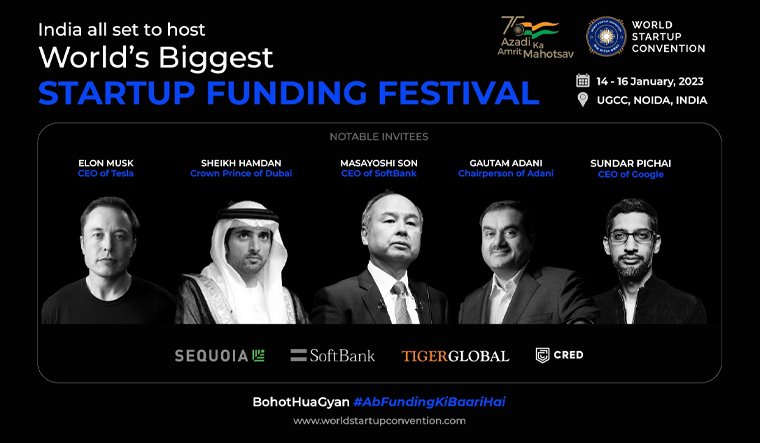 World Startup Funding Festival in India 15 545