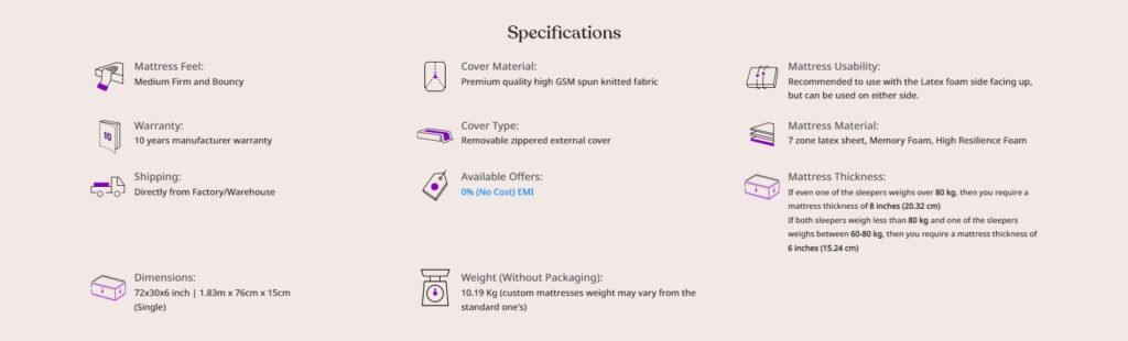 Wakefit Mattress Review 42 wakefit 8