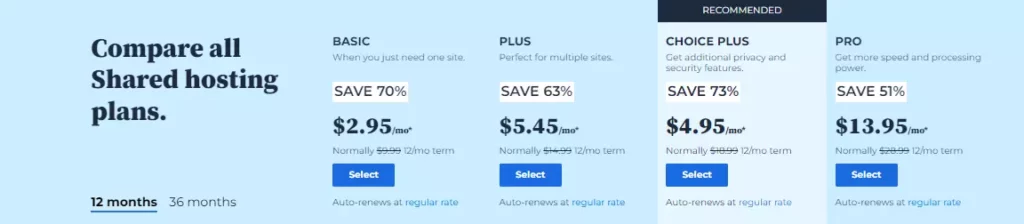 Bluehost Review : Is this the ideal host for your website? | 2022 12 Pricing