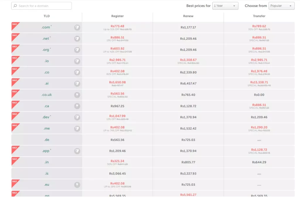 Pricing Of TLD