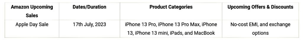 Amazon's Upcoming Sales 2023 14 PicsArt 01 16 05.13.30