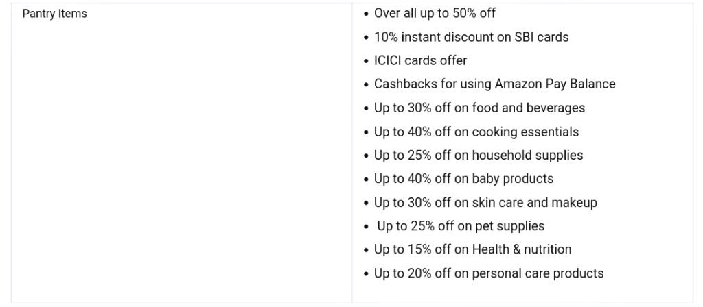 Amazon's Upcoming Sales 2023 39 PicsArt 01 17 04.55.22