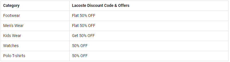 Lacoste Special Discounts & Deals 11 lac