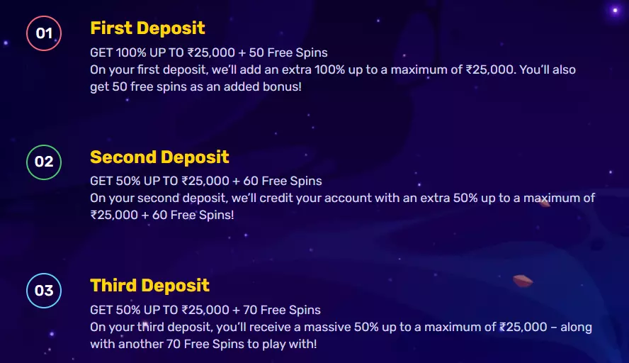 GalaxyNo Casino 2023 13 Deposit For Newbies
