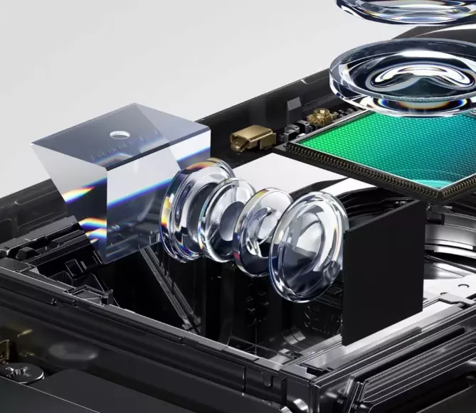 Compare Between Oppo Reno 10 Pro Plus vs Nothing Phone 2 13 oppo reno 10 pro camera
