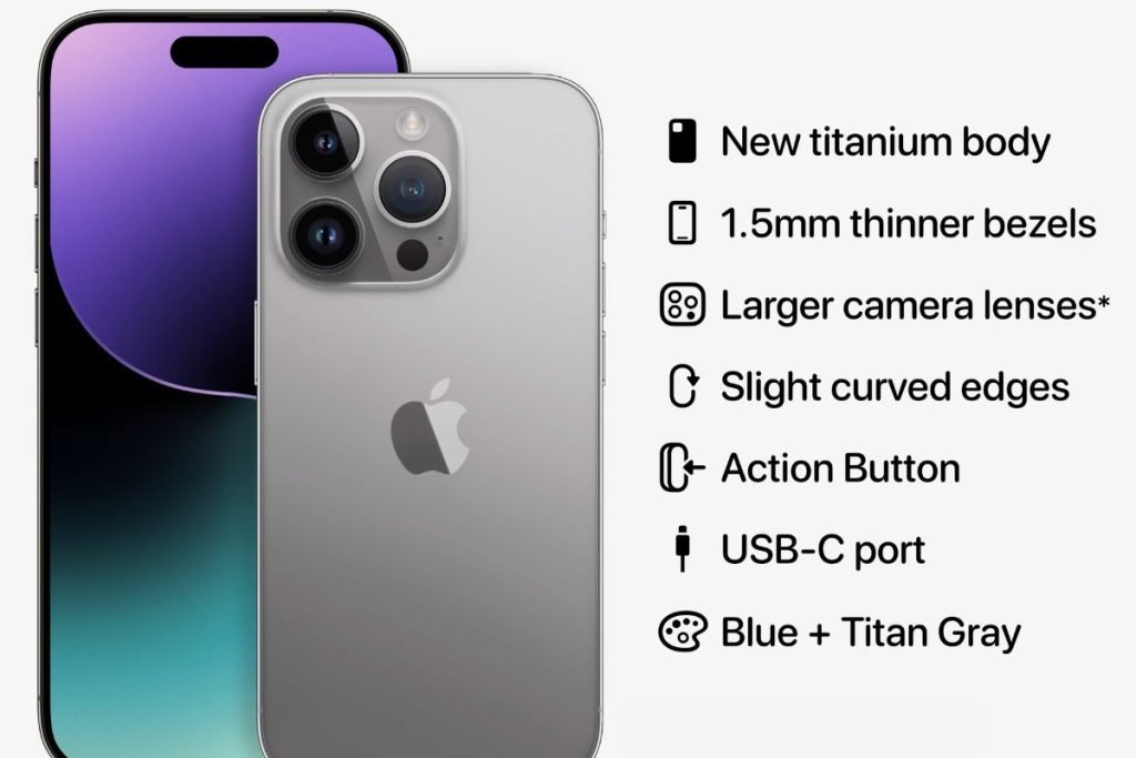 Introducing iPhone 15 Pro, 15 September 2023 : 11 iPhone 15