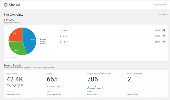 Wordpress blog plugin13